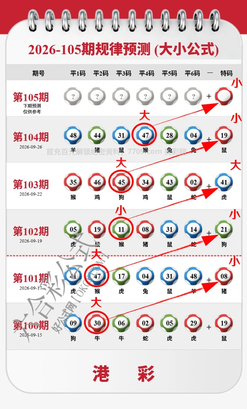 白姐工作室波色表