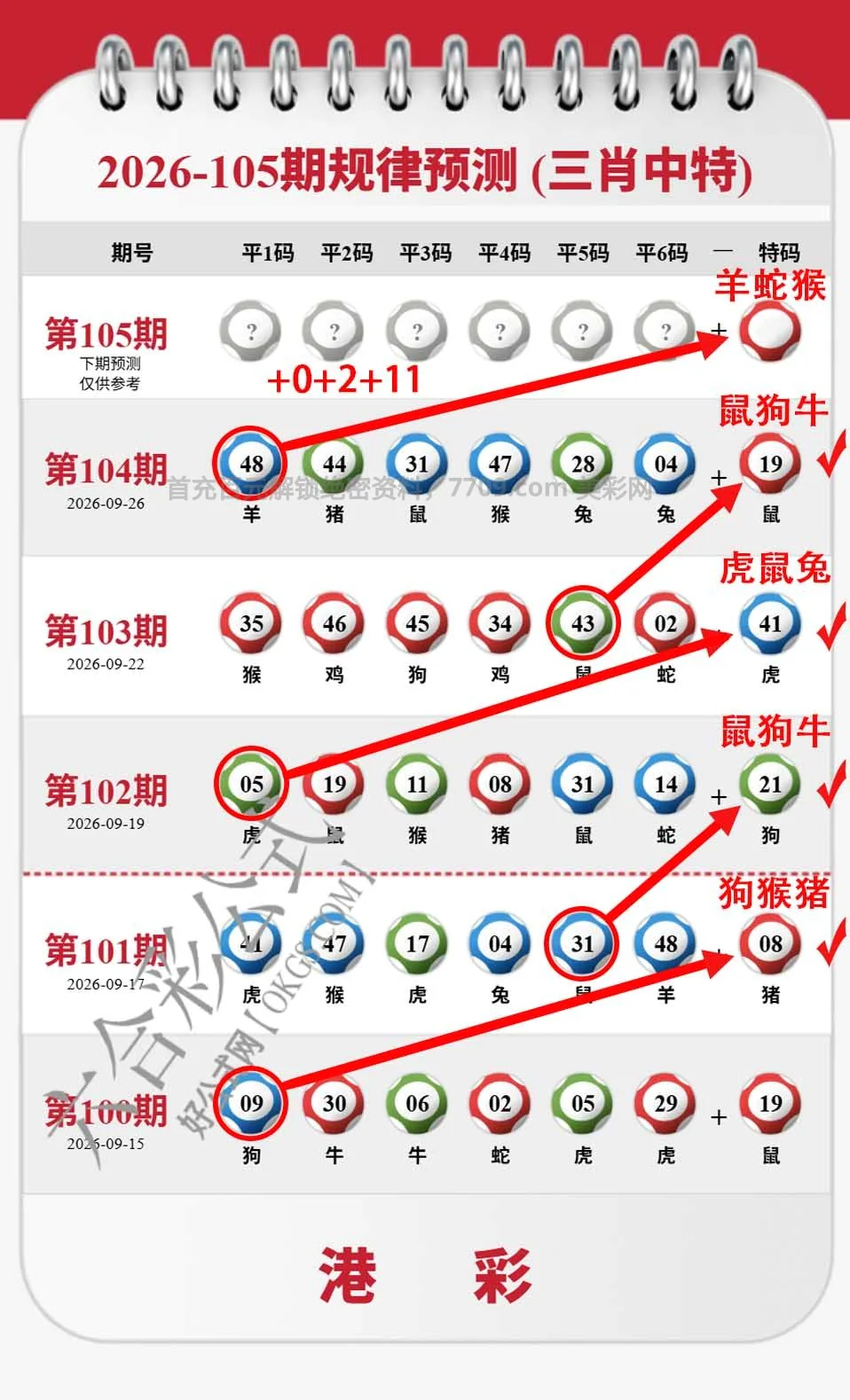白姐工作室热帖附图
